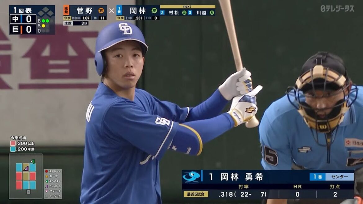 【上げてきたバヤシ】岡林勇希 走攻守に光る存在感【リードオフマンが似合う男】