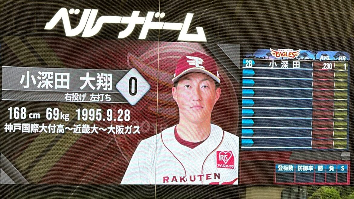 イーグルス試合前スタメン発表…はラブライブ!のコラボなし… 【西武vs楽天】2024/8/24 ライオンズフェスティバルズ