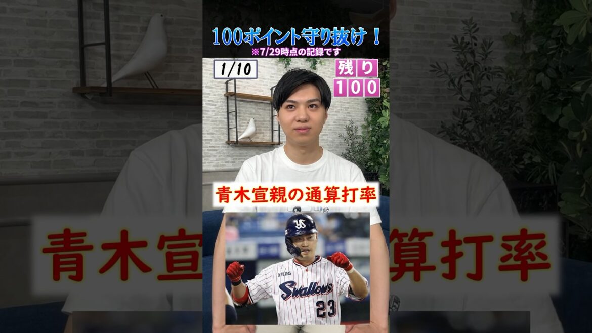 【プロ野球クイズ】10個の質問に誤差100以内で答えろ！ #プロ野球 #東京ヤクルトスワローズ #本田圭佑