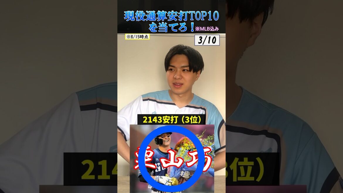 【プロ野球クイズ】現役通算安打数トップ10を当てろ！ #プロ野球 #埼玉西武ライオンズ #東京ヤクルトスワローズ #坂本勇人