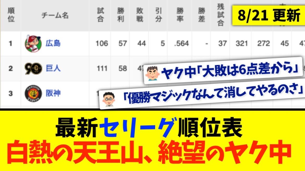 【8月21日】最新セリーグ順位表 〜白熱の天王山、絶望のヤク中〜