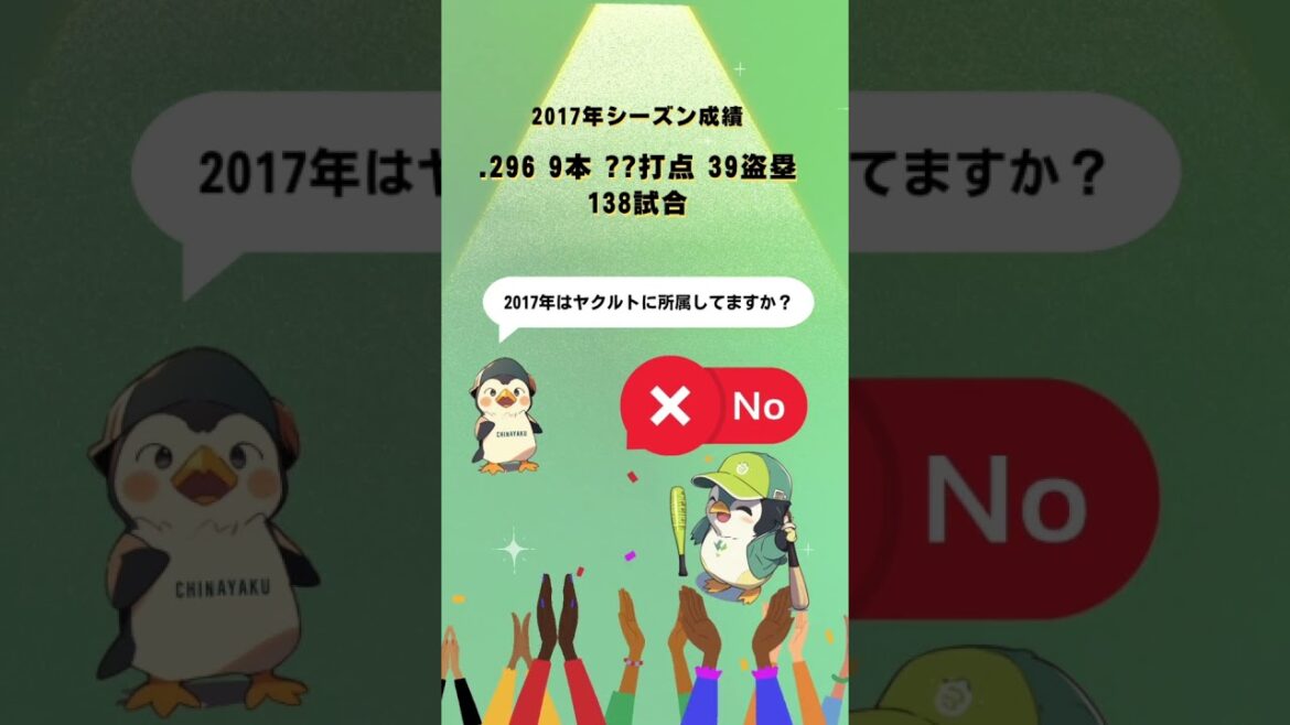 スワローズアキネーター　#shorts #ヤクルトスワローズ  #ちなヤク応燕ch #プロ野球