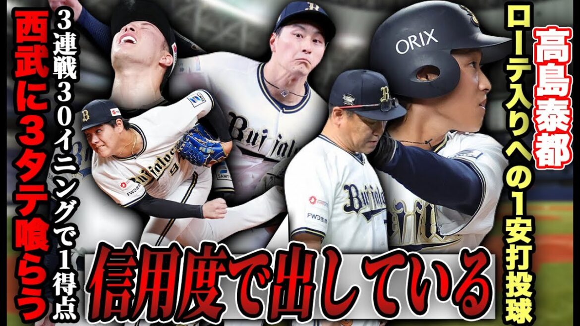 【良い勉強になった】30イニングで1得点と"Bクラス低迷"が如実に出た試合運び... 延長12回で為替投入もサヨナラ負けで西武にまさかの3連敗【オリックスバファローズ】