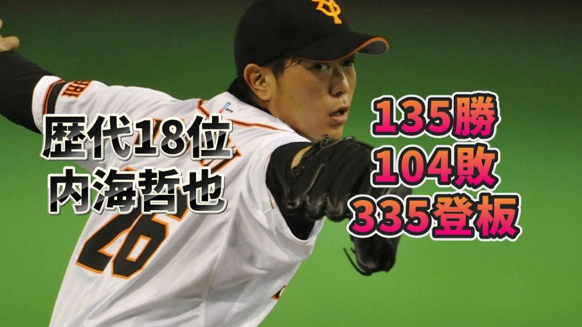 歴代左腕投手ランキング【勝利数】#プロ野球 #npb #野球 #左腕