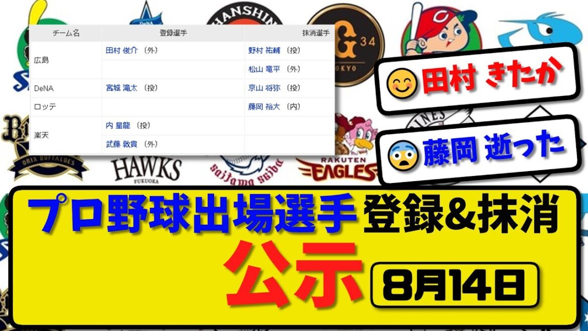【公示】プロ野球 出場選手登録＆抹消 公示8月14日発表｜広島野村&松山 横浜京山 ロッテ藤岡ら抹消|広島田村 横浜宮城 楽天武藤ら登録【最新・まとめ・反応集・なんJ・2ch】