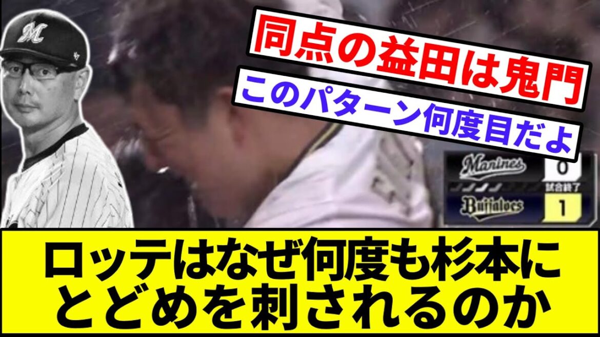 【鬼門マスダ】ロッテはなぜ何度も杉本にとどめを刺されるのか【なんJ反応】【プロ野球反応集】【2chスレ】【1分動画】【5chスレ】【マリーンズ】【益田】【スズショー】【ラオウ】【杉本】【オリックス】 【鬼門マスダ】ロッテはなぜ何度も杉本にとどめを刺されるのか【なんJ反応】【プロ野球反応集】【2chスレ】【1分動画】【5chスレ】【マリーンズ】【益田】【スズショー】【ラオウ】【杉本】【オリックス】