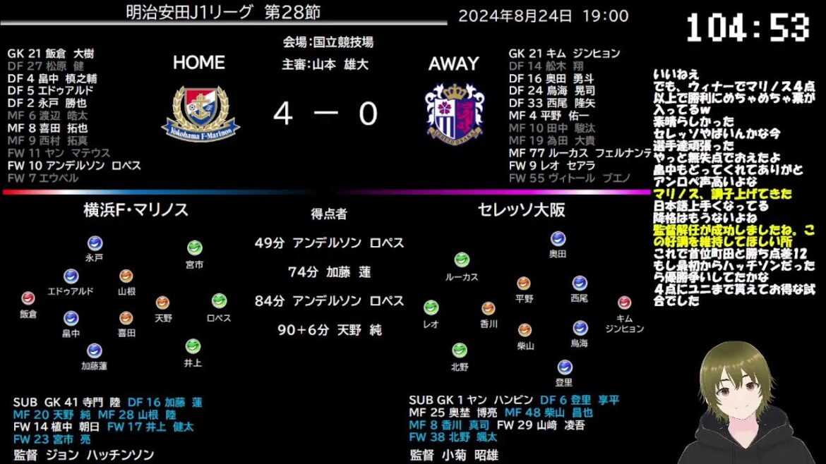 夏の終わりの国立開催！　Jリーグ　横浜Ｆ・マリノスｖｓセレッソ大阪
