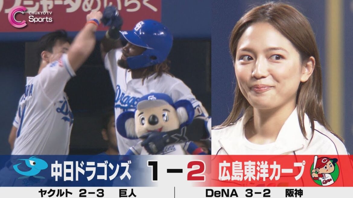 中日 vs 広島 ハイライト | ZIP!CHUKYO 8月29日放送 中日 vs 広島 ハイライト | ZIP!CHUKYO 8月29日放送