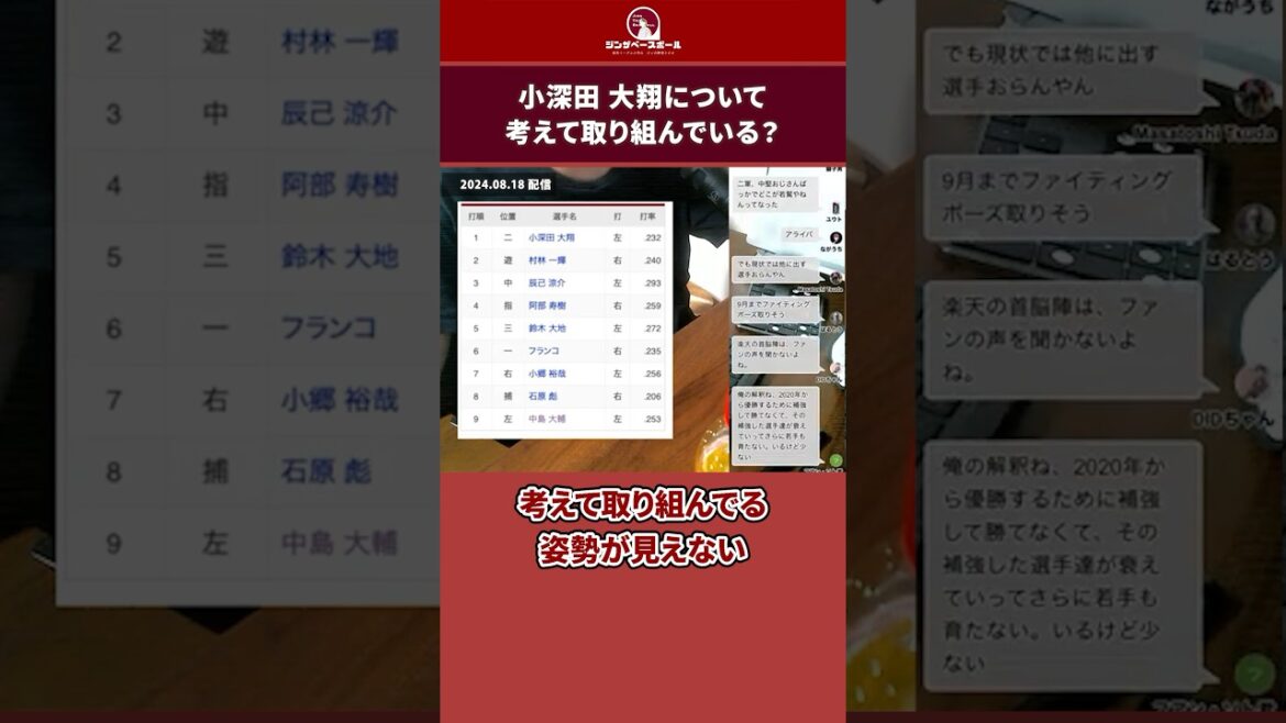 才能を認める小深田選手にあえて苦言を呈するジンザ #楽天イーグルス  #プロ野球 #ジンザラジオ
