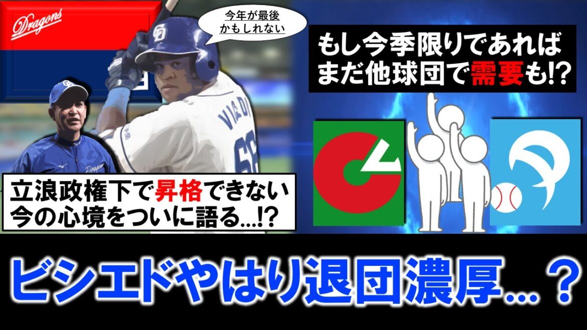 【このまま終わりは悲しすぎる！？】中日『ビシエド』やはり退団濃厚...？立浪政権下で昇格できない心境を語り来季の契約にも言及！もし今季限りであればまだ他球団で需要もアリ！？