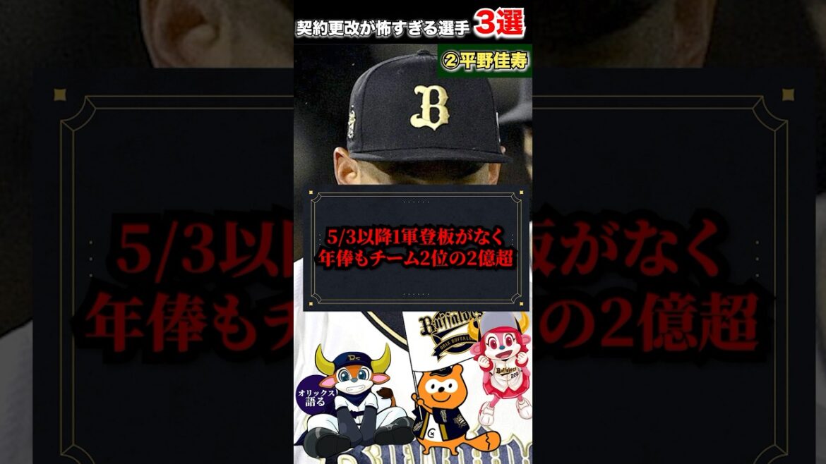 【三連覇戦士へのメス】契約更改にビクビクしている選手3選【オリックスバファローズ】