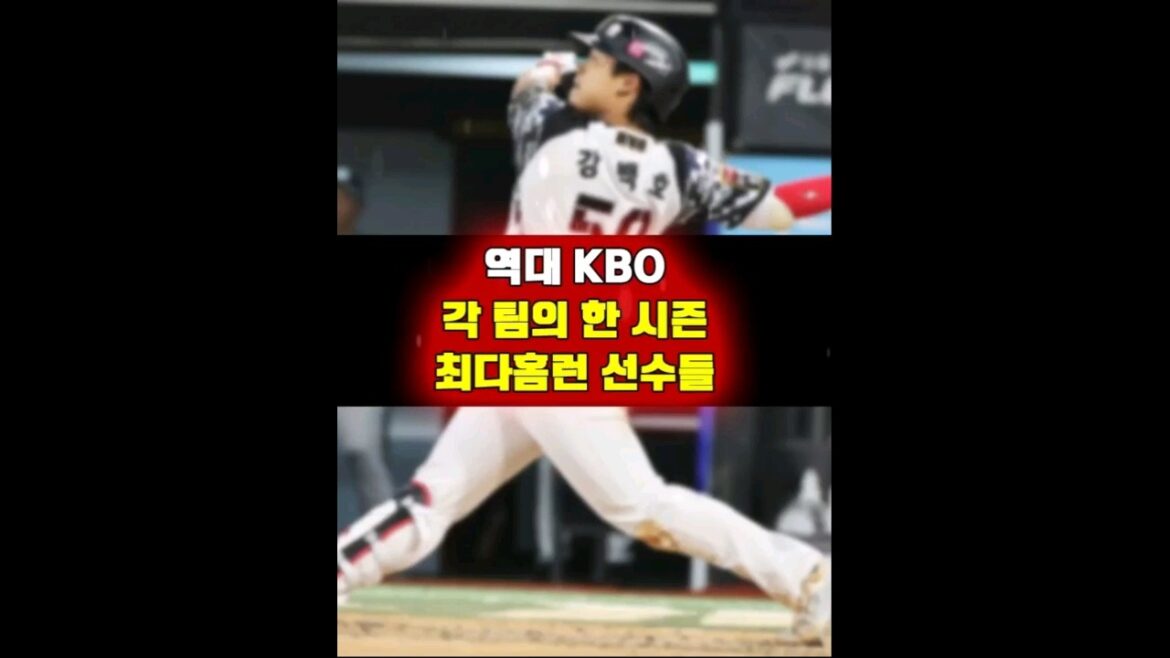 역대 KBO 각 팀의 한 시즌 최다홈런 선수들