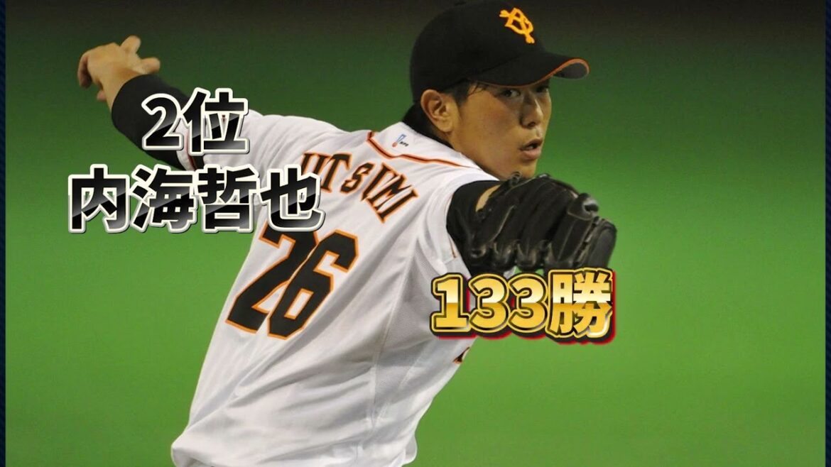 歴代左腕最多勝利【球団別5傑】#プロ野球 #npb #ランキング #投手 #勝利数