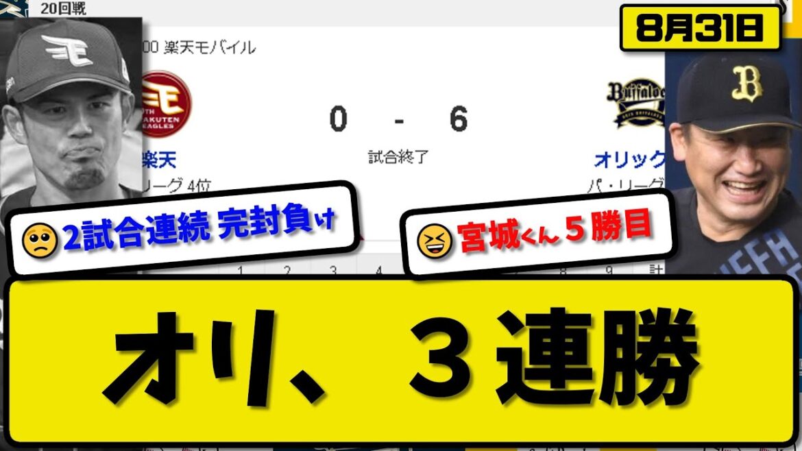 【4位vs5位】オリックスバファローズが楽天イーグルスに6-0で勝利…8月31日完封勝ちで3連勝…先発宮城8回無失点5勝目…紅林&森&西川&頓宮&来田が活躍【最新・反応集・なんJ・2ch】プロ野球
