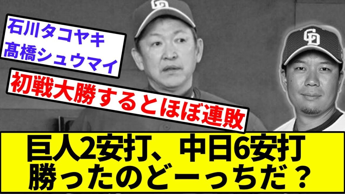 【大野雄大、7回2安打2失点の好投！】巨人2安打、中日6安打勝ったのどーっちだ？【なんJ反応】【プロ野球反応集】【2chスレ】【1分動画】【5chスレ】【ジャイアンツ】【立浪】【菅野12勝目】