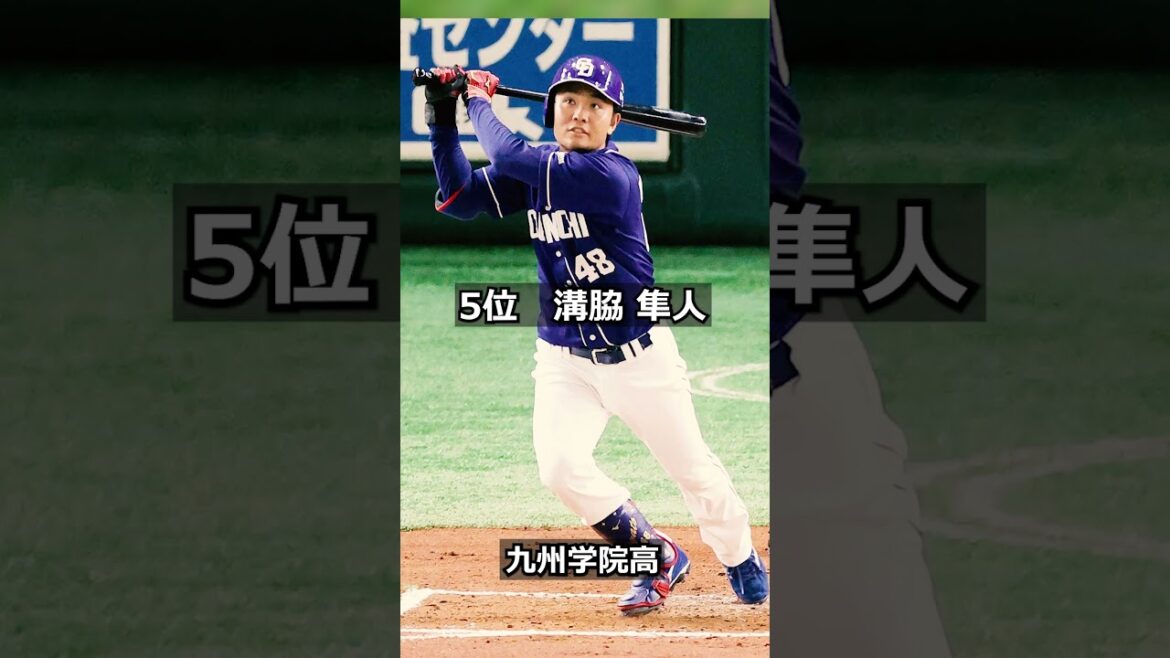 【2012年中日ドラゴンズ】ドラフト答え合わせ　#shorts #プロ野球 #野球  #ドラフト2023 #ドラフト候補 #プロスピ