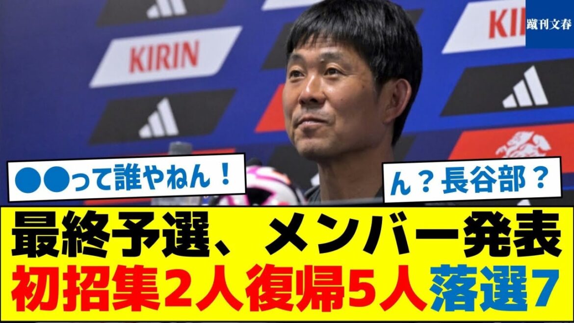 【全員紹介】最終予選メンバー発表！初招集2人、復帰5人、落選7人