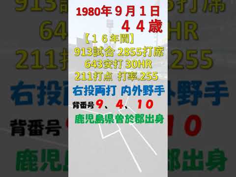9月1日 #今日誕生日の選手DEクイズ #埼玉西武ライオンズ #オリックスバファローズ #北海道日本ハムファイターズ #shorts 9月1日 #今日誕生日の選手DEクイズ #埼玉西武ライオンズ #オリックスバファローズ #北海道日本ハムファイターズ #shorts