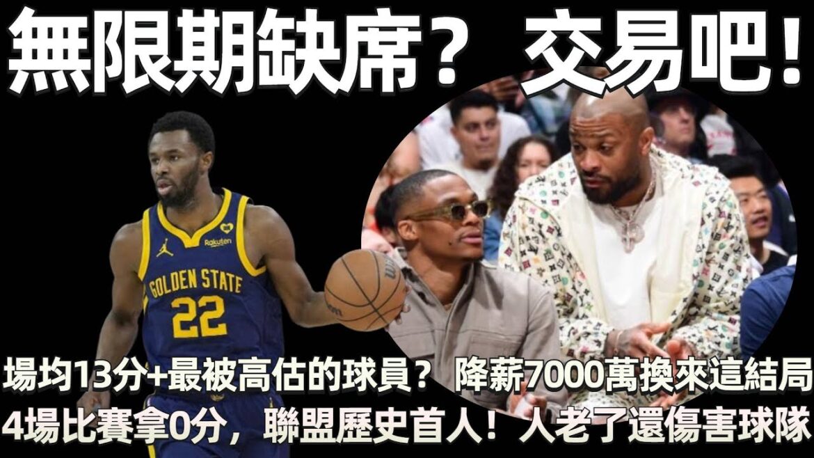 無限期缺席？ 交易吧！ 場均僅13分，過去五年最被高估的球員？ NBA退步最快的超巨！ 降薪7000萬換來這結局，真遺憾！ 4場比賽0分，聯盟歷史首人！ 哈登或許看錯人，人老了還傷害球隊