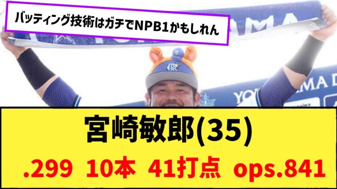 宮崎敏郎(35) .299 10本 41打点 ops.841【なんJ２ch５chプロ野球反応集】
