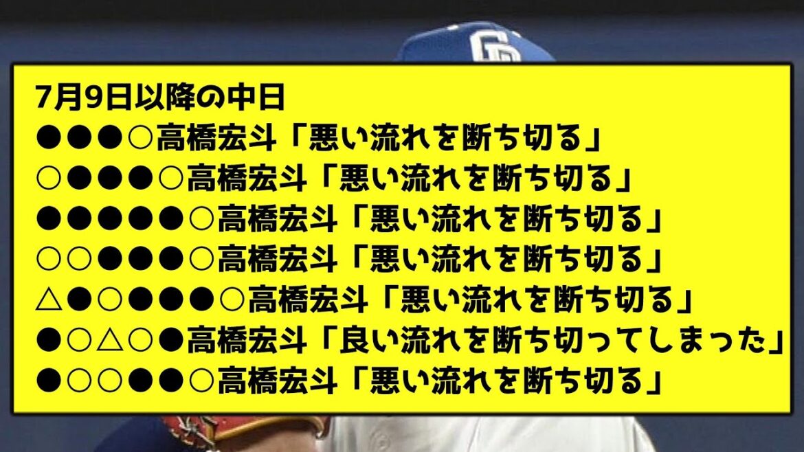 高橋宏斗「悪い流れを断ち切る」【なんJ反応】