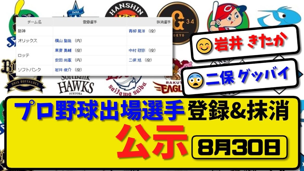 【公示】プロ野球 出場選手登録＆抹消 公示8月30日発表｜阪神青柳 ロッテ中村&二保ら抹消|オリ横山 ロッテ東妻&安田 ソフ岩井ら登録【最新・まとめ・反応集・なんJ・2ch】