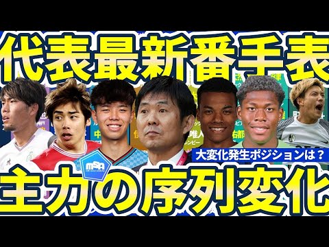 【日本代表最新版手表考察】可変3バック導入&夏移籍&高井幸大/望月ヘンリー海輝招集で各ポジションの序列はどう変化した?! 【日本代表最新版手表考察】可変3バック導入&夏移籍&高井幸大/望月ヘンリー海輝招集で各ポジションの序列はどう変化した?!