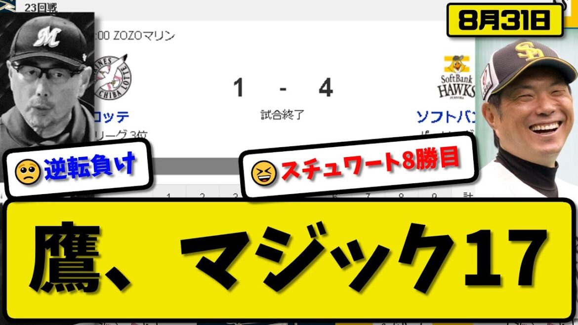 【1位vs3位】ソフトバンクホークスがロッテマリーンズに4-1で勝利…8月31日逆転勝ちで優勝マジック17…先発スチュワート7回1失点8勝目…近藤&今宮&石塚が活躍【最新・反応集・なんJ・2ch】