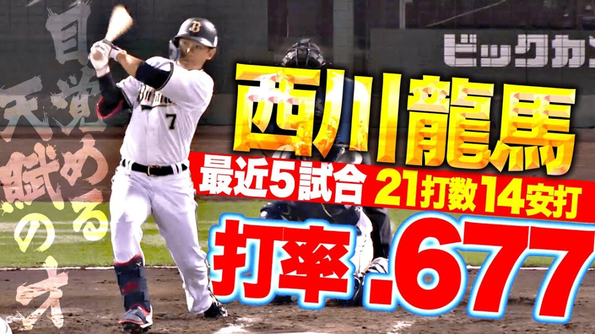 【これが本来の姿】西川龍馬『最近5試合 21打数14安打で打率.667！』