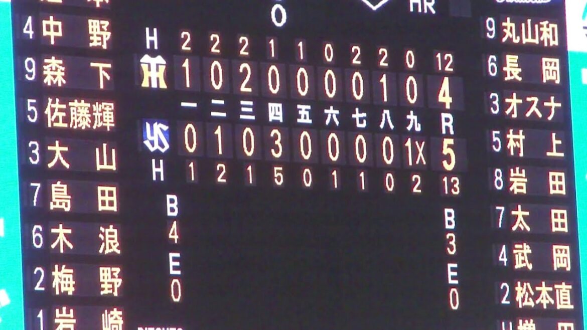 東京ヤクルトスワローズ 9回裏に劇的なサヨナラ勝ちの攻撃 増田珠のヒット、村上宗隆のサヨナラタイムリーなど ヤクルト 5x – 4 阪神 2024年8月6日(火) 神宮球場 東京ヤクルトスワローズ 9回裏に劇的なサヨナラ勝ちの攻撃 増田珠のヒット、村上宗隆のサヨナラタイムリーなど ヤクルト 5x - 4 阪神 2024年8月6日(火) 神宮球場