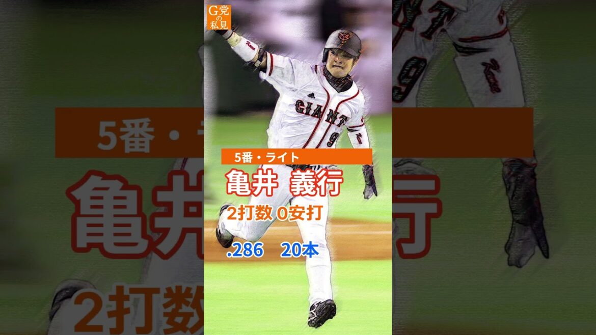 内海が無四球完封！15年前の今日のスタメン【巨人】2009年9月5日のオーダー #坂本勇人 #阿部慎之助 #内海哲也  #Shorts