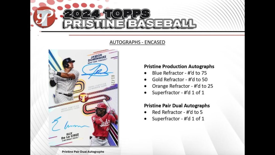 BGB1547 野球カード ケース開封 MLB 2024 TOPPS PRISTINE GROUP BREAKS BROG水道橋 ボックス開封 大谷翔平 山本由伸 今永昇太 トップス FANATICS