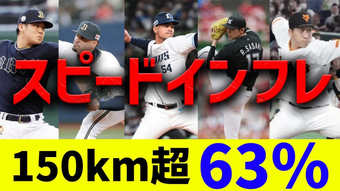 【エグい】プロ野球、今季155kmを計測した投手が”69人”もいる模様 【エグい】プロ野球、今季155kmを計測した投手が”69人”もいる模様