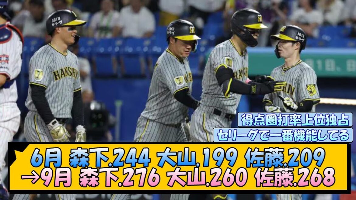 【阪神】6月森下.244大山.199佐藤.209→9月森下.276大山.260佐藤.268【なんJ/2ch/5ch/ネット 反応 まとめ/阪神タイガース/岡田監督/森下翔太/大山悠輔/佐藤輝明】