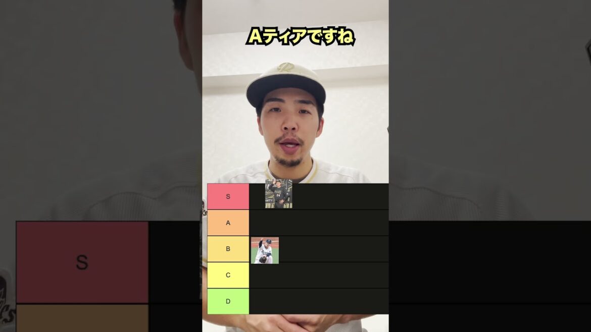 オリックス歴代ユニフォームティアリスト#オリックスバファローズ  #プロ野球