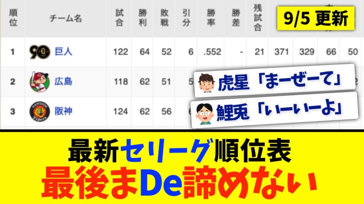 【9月5日】最新セリーグ順位表 〜最後まDe諦めない〜