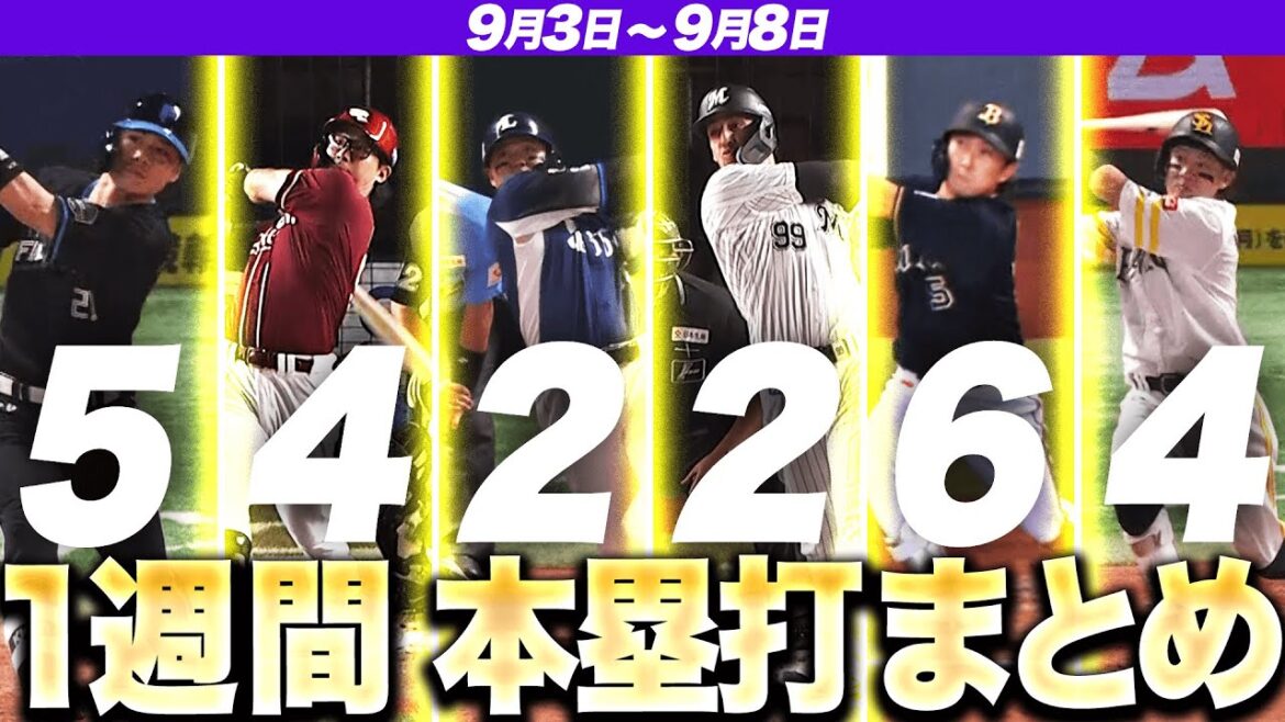 【9/3-9/8】本塁打“全23弾”まとめ【F5E4L2M2B6H4】