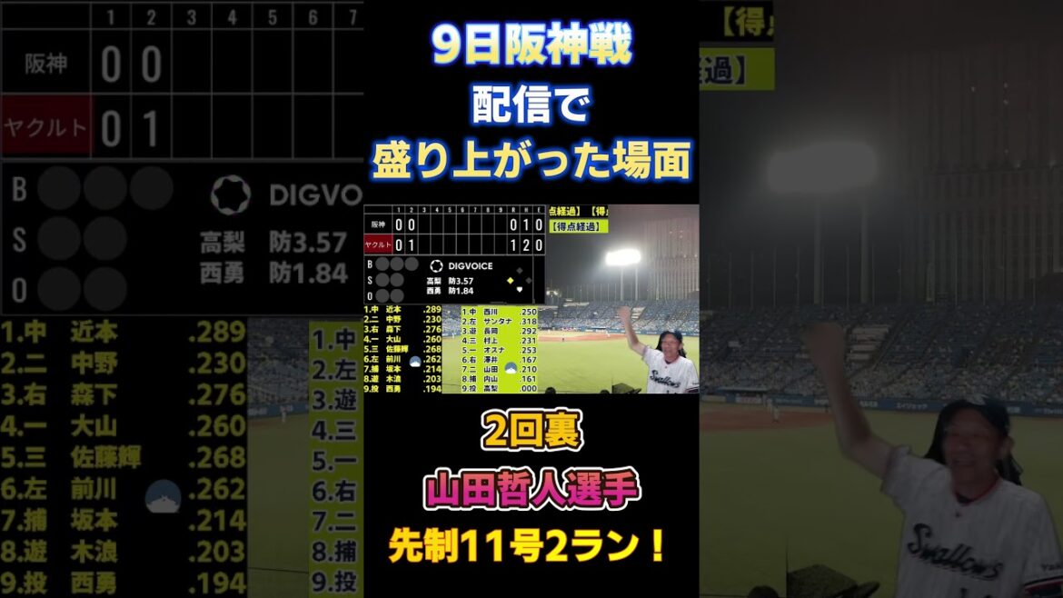 9.8 配信で盛り上がった場面 #山田哲人 選手11号先制2ラン! #ヤクルトスワローズ 9.8 配信で盛り上がった場面 #山田哲人 選手11号先制2ラン! #ヤクルトスワローズ