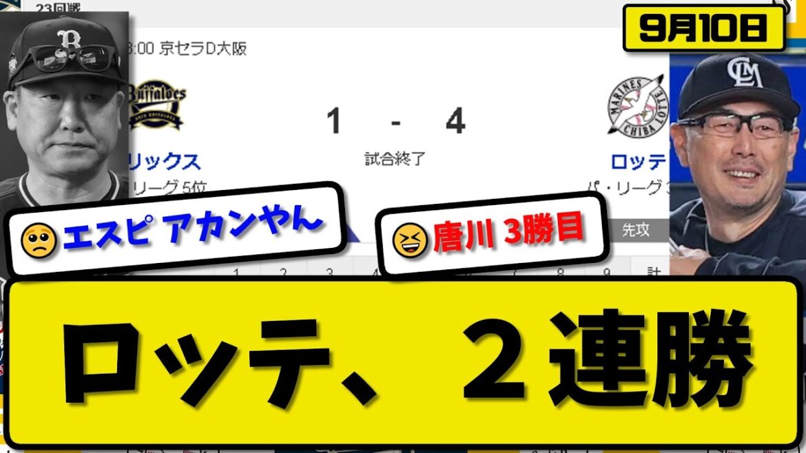 【3位vs5位】ロッテマリーンズがオリックスバファローズに4-1で勝利…9月10日逆転勝ち2連勝…先発唐川5回1失点3勝目…ソト&安田&藤岡が活躍【最新・反応集・なんJ・2ch】プロ野球