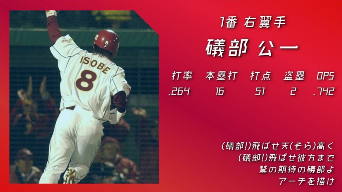 2005年 東北楽天ゴールデンイーグルス 1-9