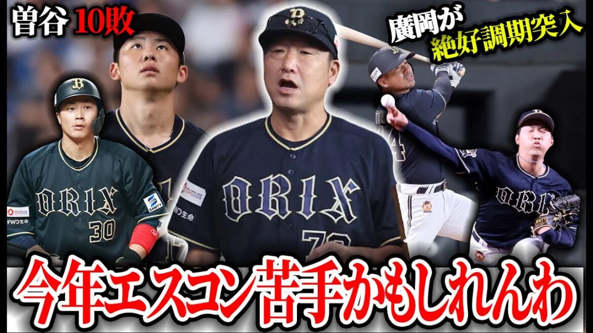 【エスコン2勝8敗】京セラでスイープ炸裂も今季エスコンでの全カード負け越しが決定… 5失点で胸痛すぎる曽谷の10敗について【オリックスバファローズ】