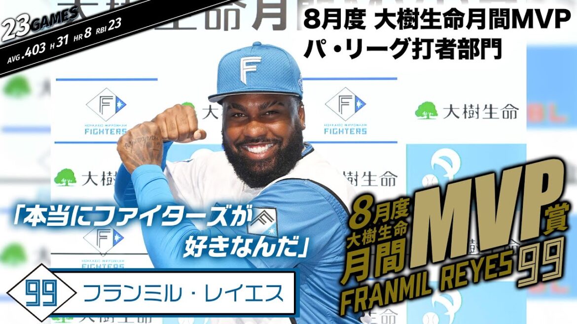 フランミル・レイエス大樹生命月間MVP賞 パ・リーグ打者部門受賞会見【リーグトップ 打率・４０３】