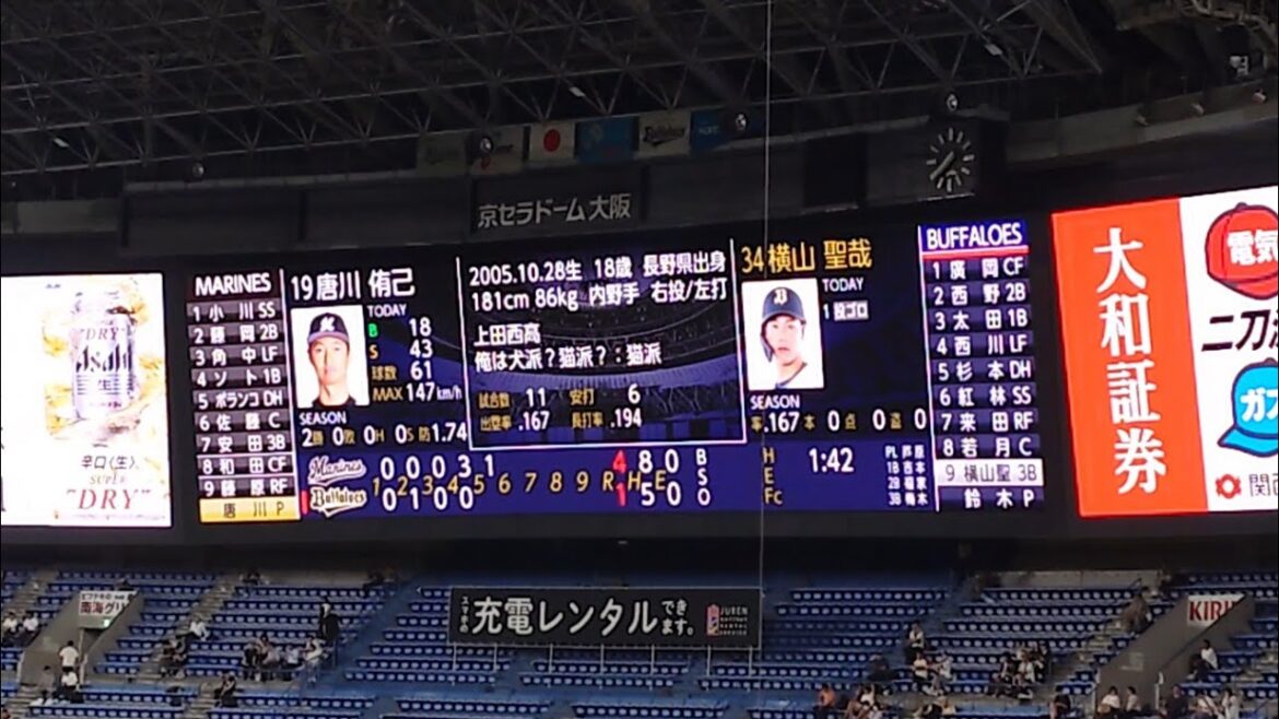 横山聖哉 選手 ｢Flo Rida  My House｣ 登場曲 オリックス･バファローズ ビジョン映像 演出 @ 京セラドーム 2024