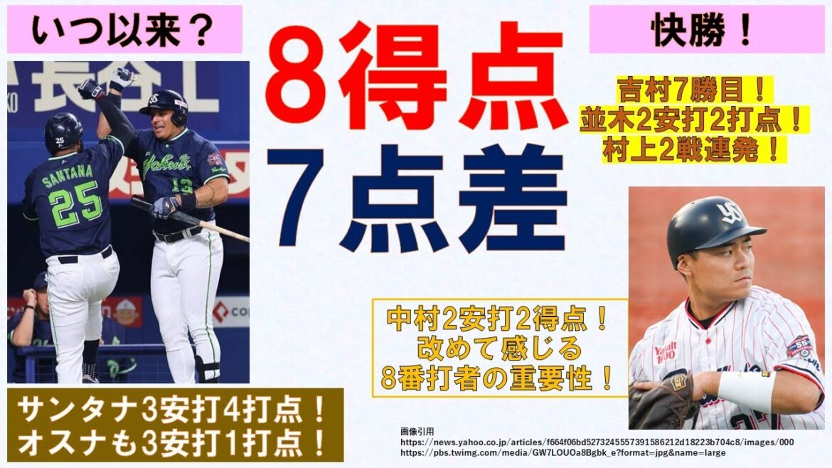 【いつ以来？】投打かみ合い8得点＆7点差快勝！サンタナ3安打4打点！オスナ3安打1打点！並木2安打2打点！中村2安打2得点で改めて感じる8番打者の重要性！【吉村7勝目】2024-GAME125