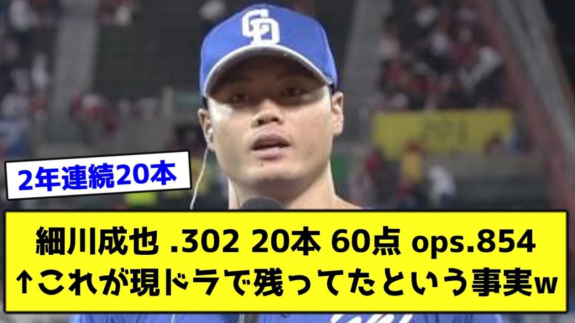 細川成也 .302 20本 60点 ops.854←これが現ドラで残ってたという事実w【なんJ反応】