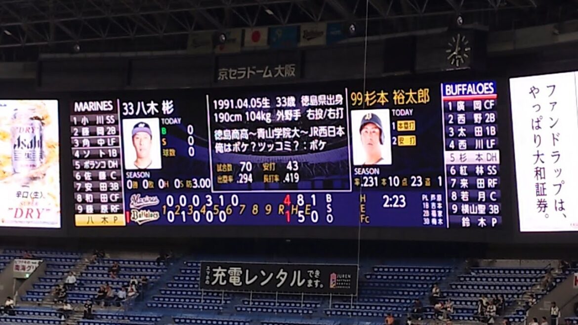 杉本裕太郎 選手 ｢Sammy Sound Team  バトルパートBGM｣ 奇数打席 登場曲 オリックス･バファローズ 選手 ビジョン映像 演出 @ 京セラドーム 2024