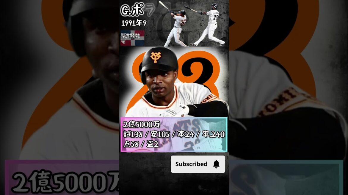 【野手】2022年度助っ人外国人【読売ジャイアンツ】#shorts #助っ人外国人   #プロ野球  #読売ジャイアンツ   #ポランコ