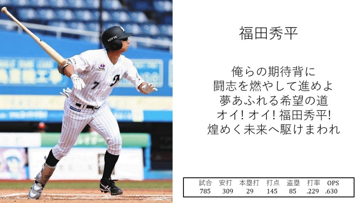 【AIきりたん】千葉ロッテマリーンズ　福田秀平　応援歌