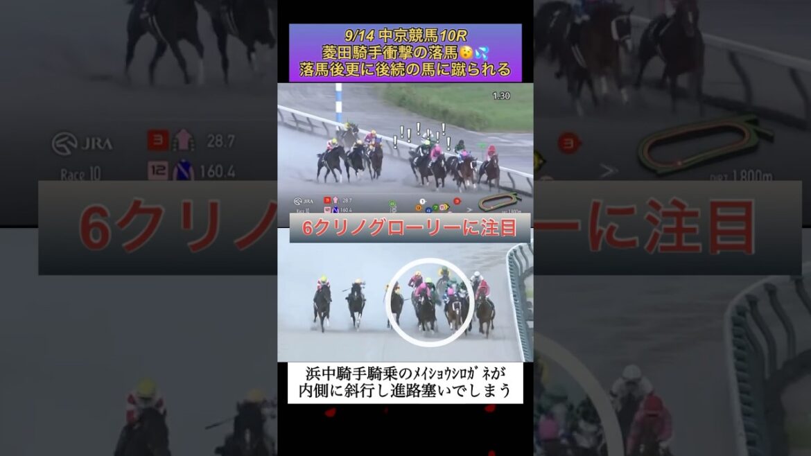【菱田騎手落馬】9.14中京10Rクリノグローリー騎乗の菱田騎手落馬事故について  #shorts   #クリノグローリー   #菱田裕二  #落馬