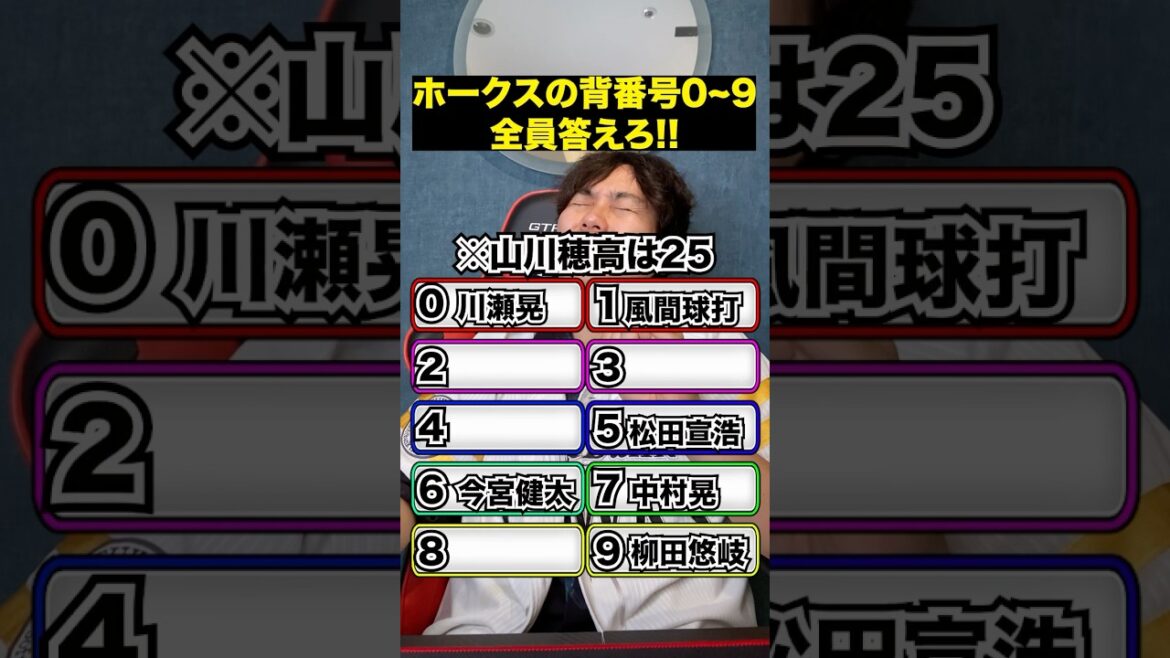 プロ野球アキネーター#プロ野球 #福岡ソフトバンクホークス #パワプロ